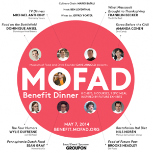 MOFAD Benefit